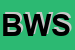 Logo di BRETTON WOODS SRL