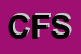 Logo di CF FINANCE SRL