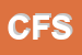 Logo di CF FINANCE SRL