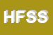 Logo di HP FINANCIAL SERVICES SRL