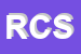 Logo di RSP01C1071BANCA CARIGE SPA