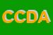 Logo di CD CREDIT DI DELL-OVA ALESSANDRO