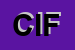 Logo di CIFE