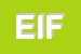 Logo di EFFEGI IMMOBILIARE FINANZIARIA