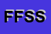 Logo di FISVI FINANZIARIA SVILUPPO SRL