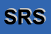 Logo di SOC REALFA SRL