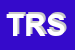 Logo di TECNOSTUDIO ROMA SRL