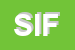 Logo di SIFIN SRL