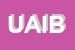 Logo di UBAE ARAB ITALIAN BANK SPA