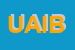 Logo di UBAE ARAB ITALIAN BANK SPA