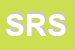 Logo di SOCIETA-ROSATI SRL