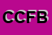 Logo di COFIB COMPAGNIA FIDUCIARIA DI BENI SRL