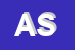 Logo di ABIDAS SAS