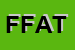 Logo di FATA-FONDO ASSICURATIVO TRA AGRICOLTORI -SPA DI ASSICURAZION