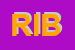 Logo di RIB