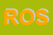 Logo di ROSSI