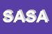 Logo di SARA ASSICURAZIONI SPA ASSICURATRICE UFFICIALE DELL-ACI
