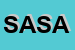 Logo di SARA ASSICURAZIONI SPA ASSICURATRICE UFFICIALEACI