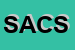 Logo di SOLUZIONI ASSICURATIVE DI CREA SALVATORE E C SAS