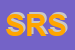 Logo di SPECIAL RISKS SRL