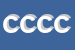 Logo di COFREMI DI CONSALES CATERINA E C SAS