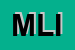 Logo di MERRILL LYNCH INTERNATIONAL