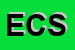 Logo di EUROCONSULT COURTAGES SRL