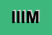 Logo di IIM ITALIAN INSURANCE MANAGERS