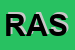 Logo di RDM ASSICURAZIONI SRL