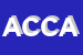 Logo di AMATUCCI C E CAMICIOLI A SNC