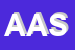 Logo di ARGEA ASSICURAZIONI SAS