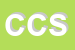 Logo di CS CONSULT SRL