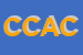 Logo di CORFER DI CORVAGLIA ANGELA e C SNC