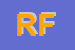 Logo di DI ROCCO FEDERICO