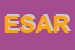 Logo di EURAM SOCIETA-A RESPONSABILITA-LIMITATA UNIPERSONALE