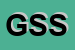 Logo di GRIGOLON SERVICES SAS