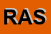 Logo di RIPANUCCI ASSICURAZIONI SRL
