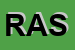 Logo di RUBINI ASSICURAZIONI SAS