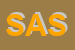 Logo di SABINA ASSICURAZIONI SRL