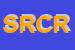 Logo di SWISS REINSURANCE COMPANY RAPPRESENTANZA PER L-ITALIA