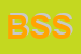 Logo di BASIT SERVIMMOBILIARI SRL