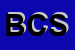 Logo di BL CASE SRL