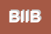 Logo di BUCCHI INTERMEDIAZIONI IMMOBILIARI DI BUCCHI MASSIMO