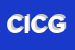Logo di CIMA IMMOBILIARE DI CULTRARO GUIDO