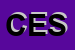 Logo di CINECITT EST SRL