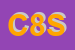 Logo di CORES 80 SRL