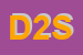 Logo di DALIA 2050 SRL