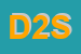 Logo di DALIA 2050 SRL