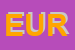 Logo di EURODOMUS