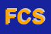 Logo di FINANCIAL CASA SRL